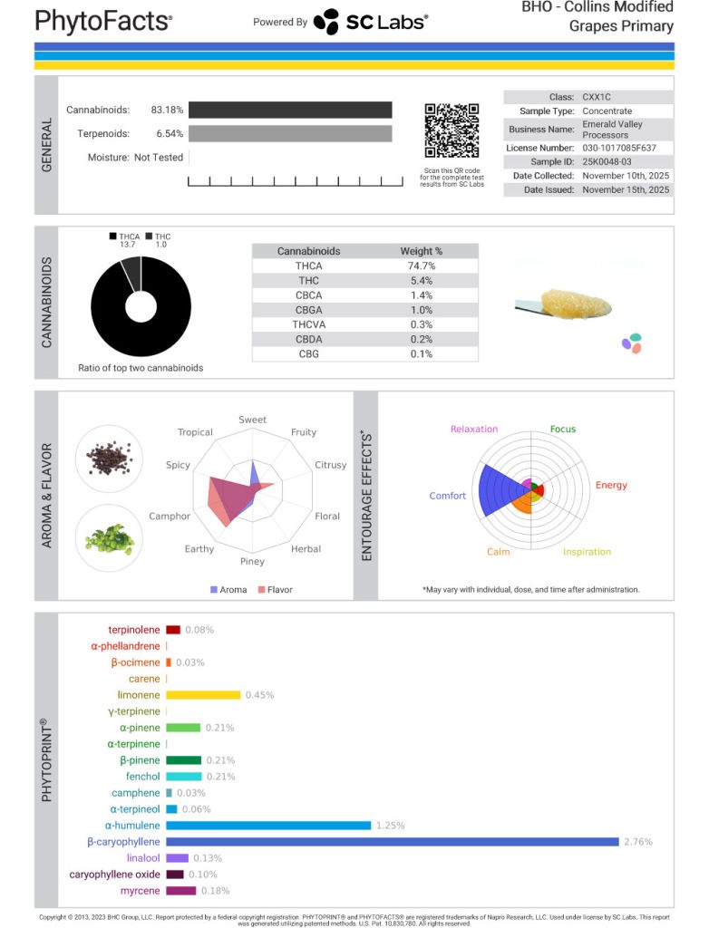 Collins Modified Grapes Cannabinoid and Terpene Test Results