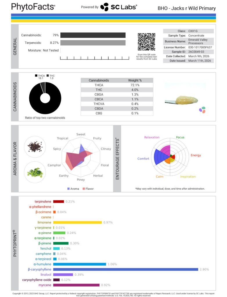 Jacks r Wild Cannabinoid and Terpene Test Results