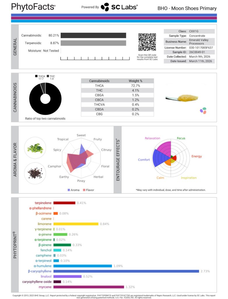 Moon Shoes Cannabinoid and Terpene Test Results