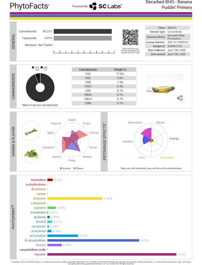 Banana Puddin' FF Cart Cannabinoid and Terpene Test Results