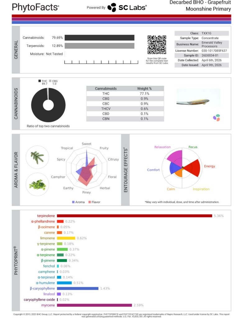 Grapefruit Moonshine FF Cart Cannabinoid and Terpene Test Results