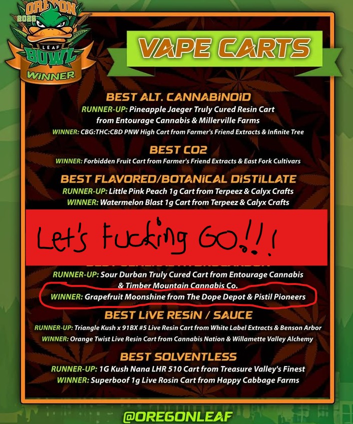 The Dope Depot Leaf Bowl 2026 Winner Grapefruit Moonshine Fresh Frozen