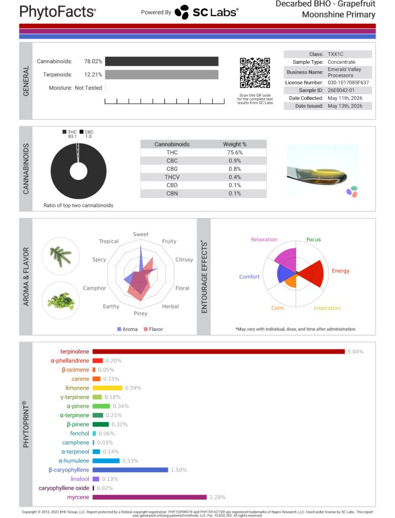 Grapefruit Moonshine FF V2 Cart Cannabinoid and Terpene Test Results