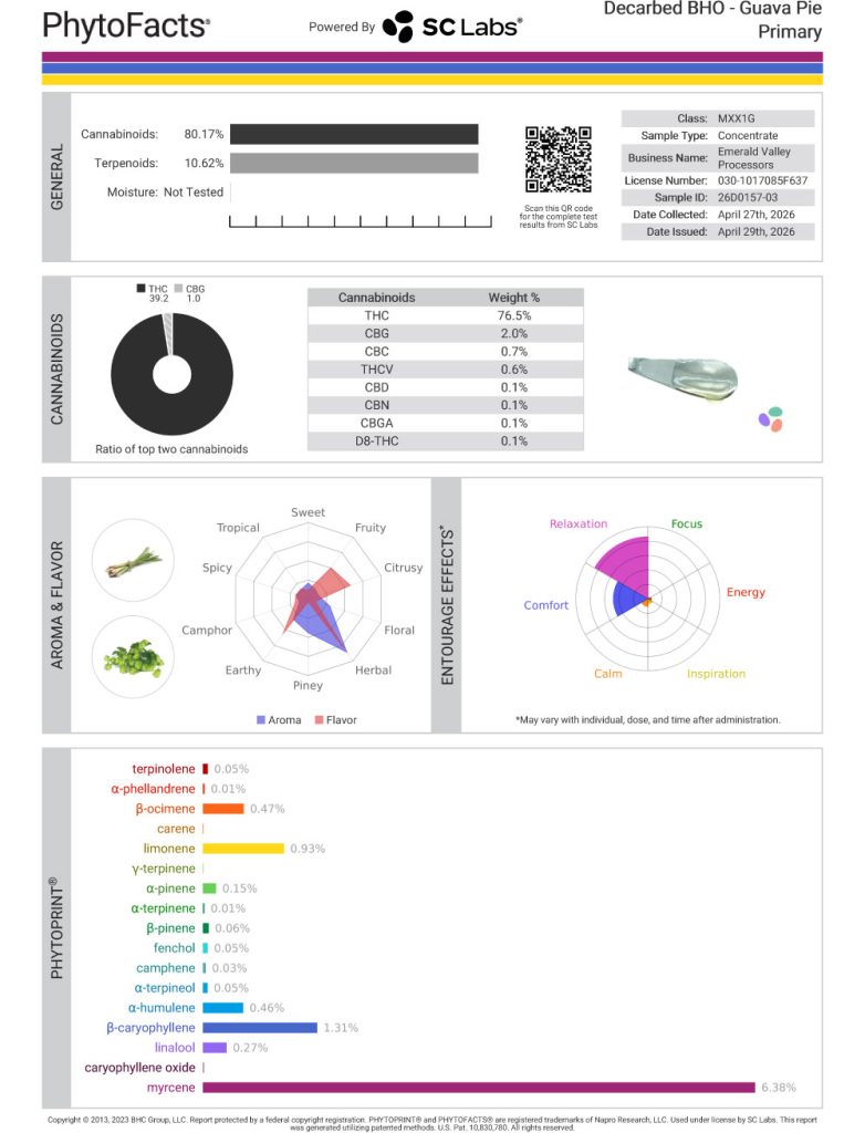Guava Pie FF Cart Cannabinoid and Terpene Test Results