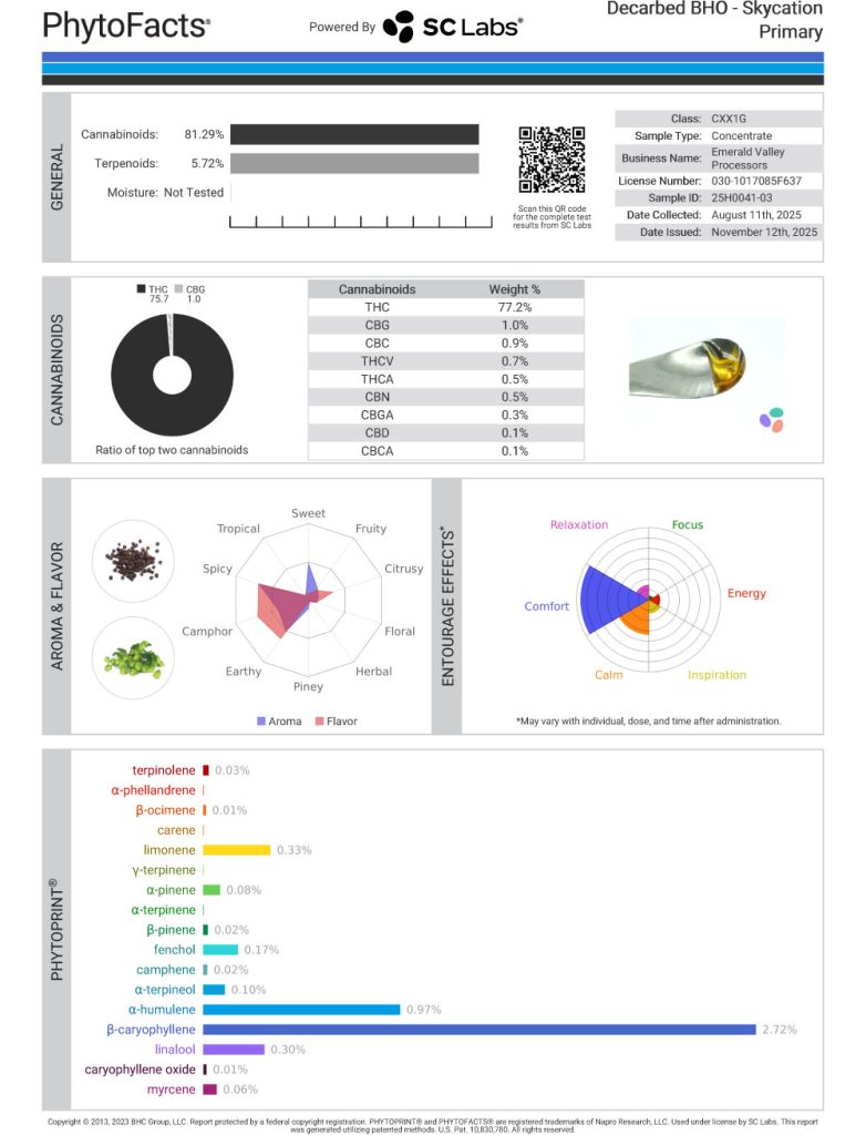 Skycation Cart Cannabinoid and Terpene Test Results