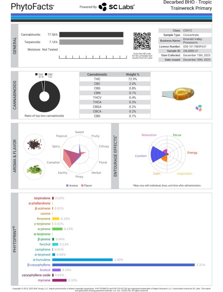 Tropic Trainwreck Cart Cannabinoid and Terpene Test Results