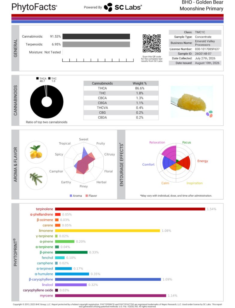Golden Bear Moonshine Dab Cannabinoid and Terpene Test Results