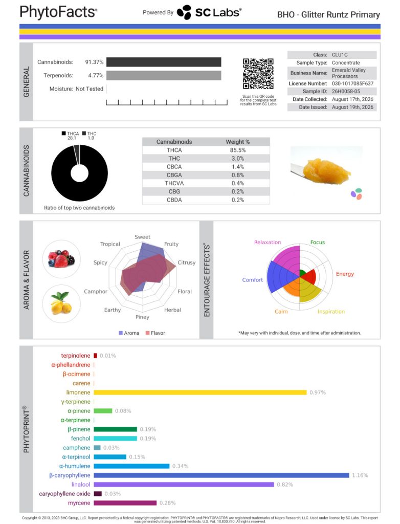 Glitter Runtz Dab Cannabinoid and Terpene Test Results