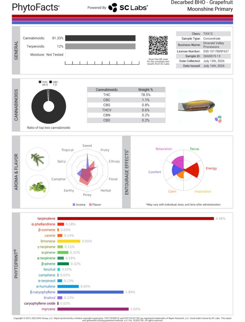 Grapefruit Moonshine FF V3 Cart Cannabinoid and Terpene Test Results