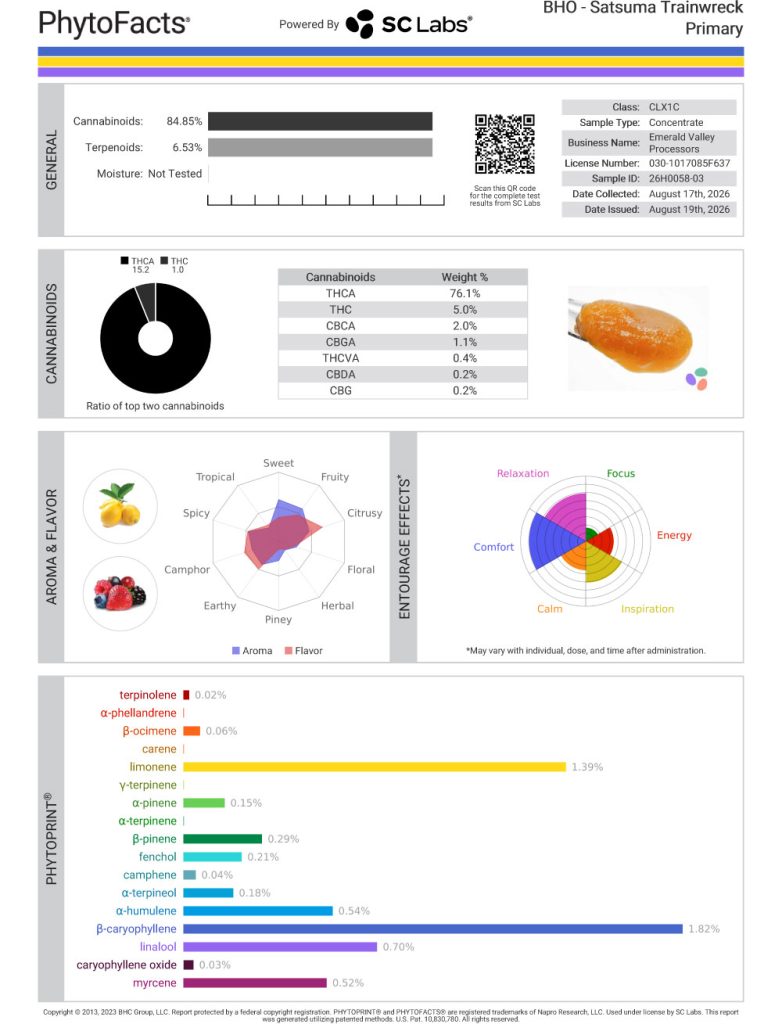 Satsuma Trainwreck Dab Cannabinoid and Terpene Test Results