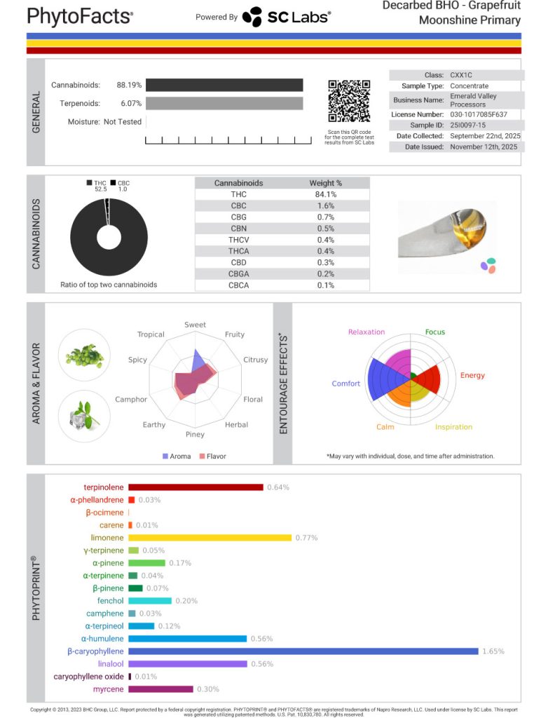Grapefruit Moonshine Cart Cannabinoid and Terpene Test Results