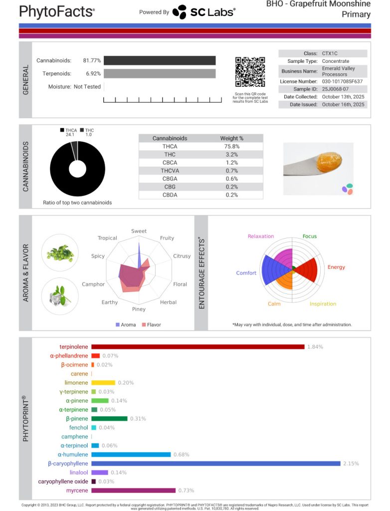 Grapefruit Moonshine Cannabinoid and Terpene Test Results