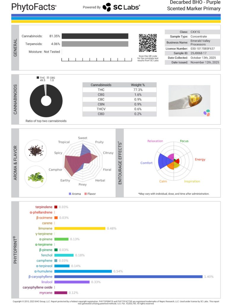 Purple Scented Marker Cart Cannabinoid and Terpene Test Results