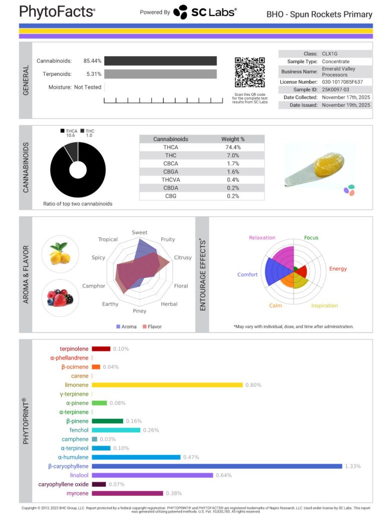 Spun Rockets Cannabinoid and Terpene Test Results